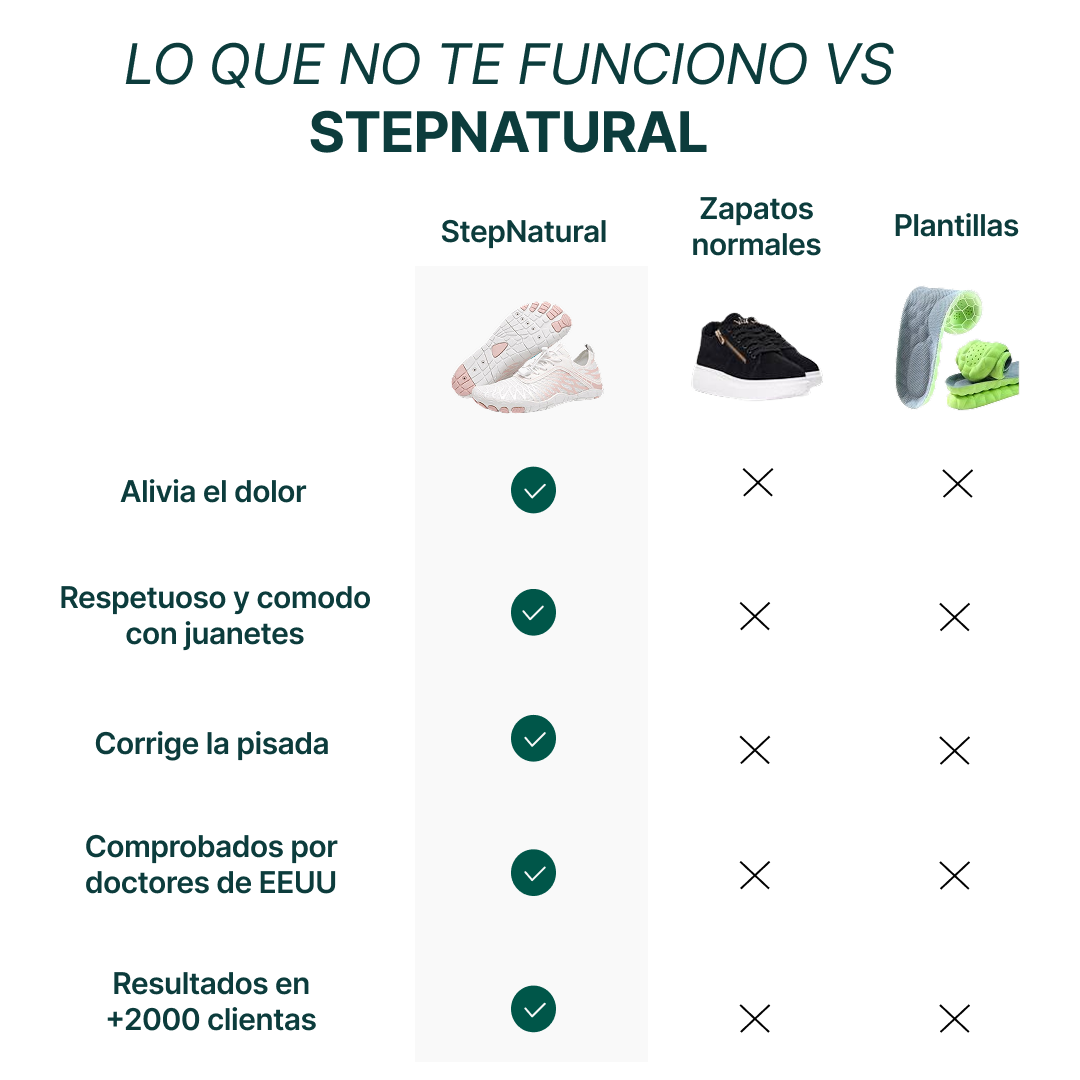 Zapatilla Barefoot Step Natural — Alivio de juanete y dolor plantar