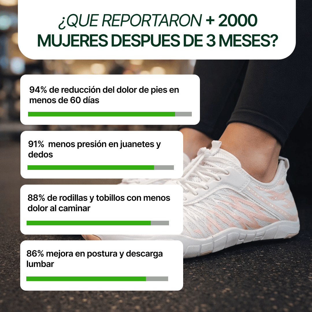 Zapatilla Barefoot Step Natural — Alivio de juanete y dolor plantar