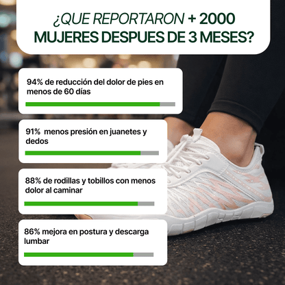 Zapatilla Barefoot Step Natural — Alivio de juanete y dolor plantar